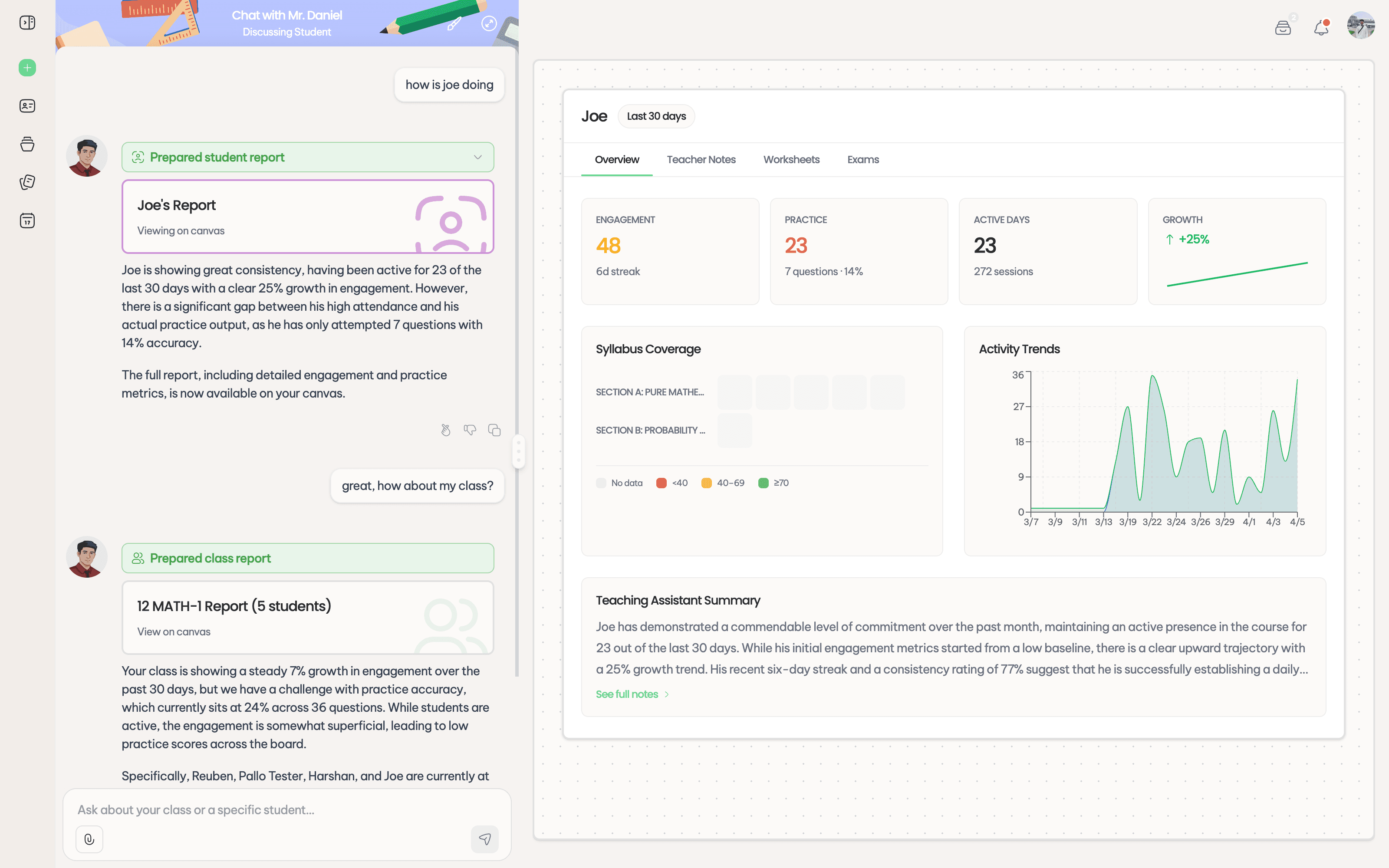 Class analytics and insights dashboard