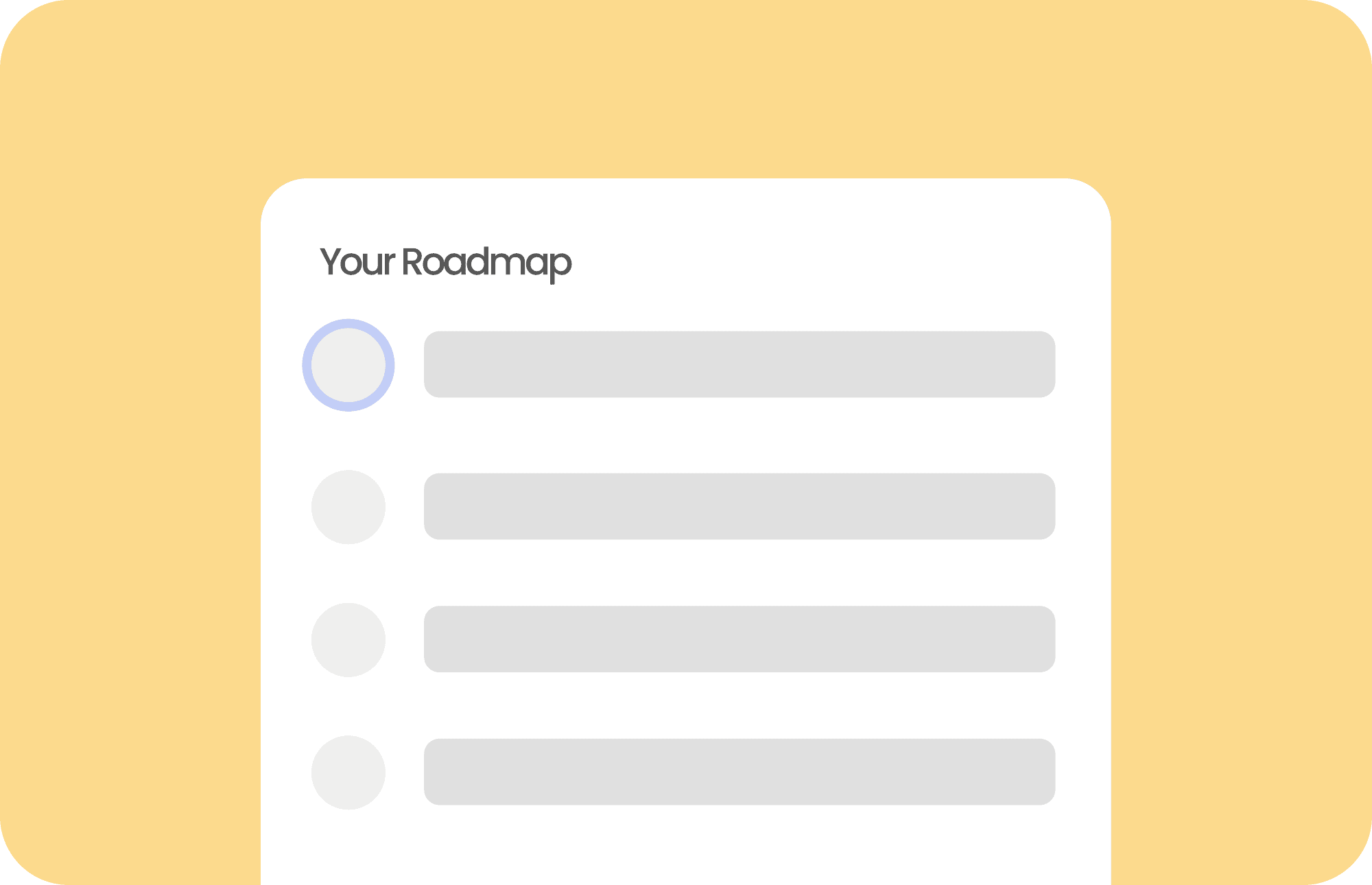 Step-by-step roadmap guiding the student through a live consult